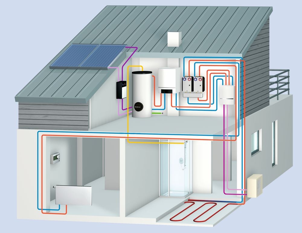 sistem-hibrid-schema-instalatie-casa.jpg