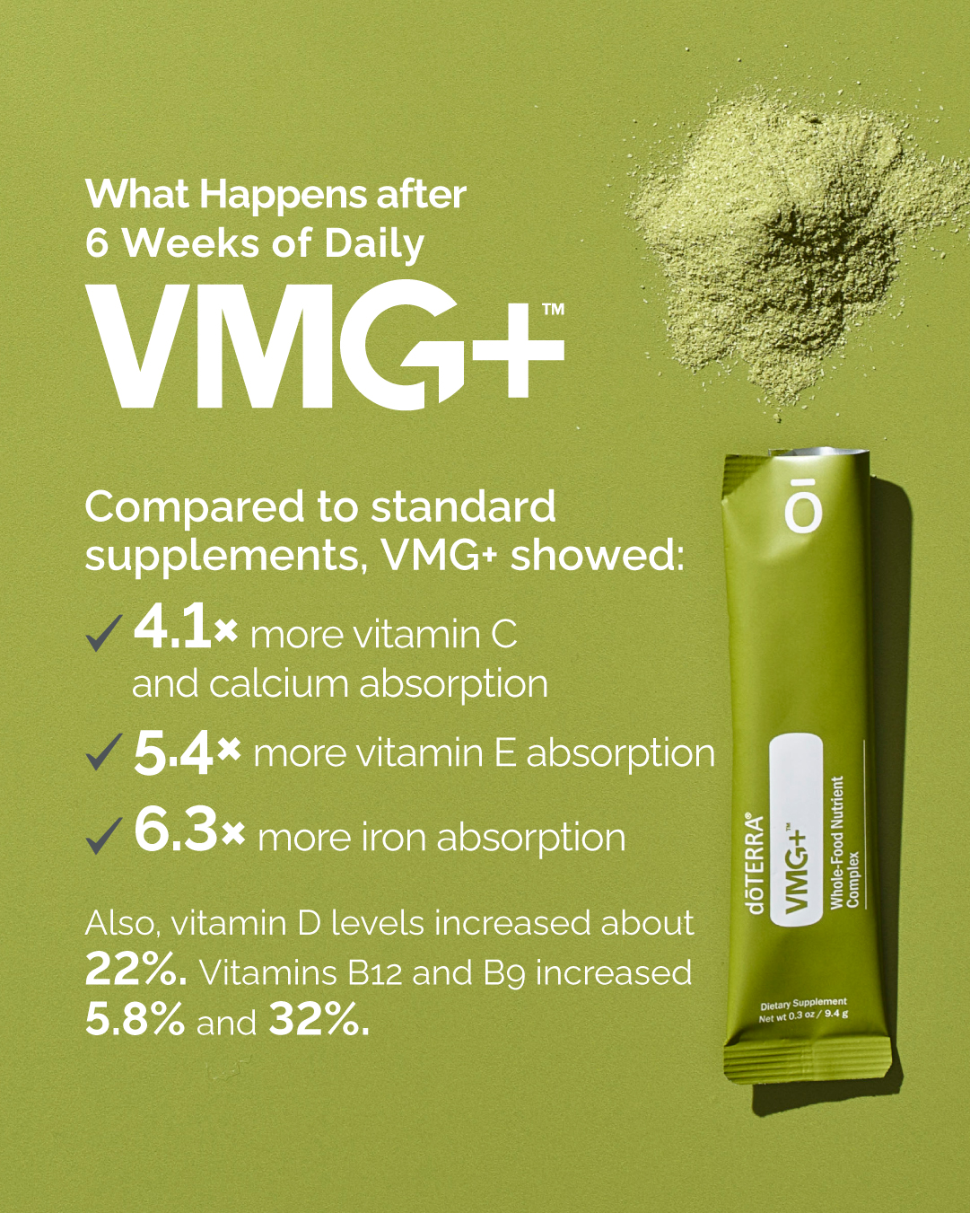 VMG- supliment premium care sustine energia, imunitatea si sănătatea ta zilnică