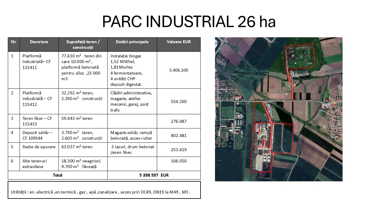 PARC INDUSTRIAL