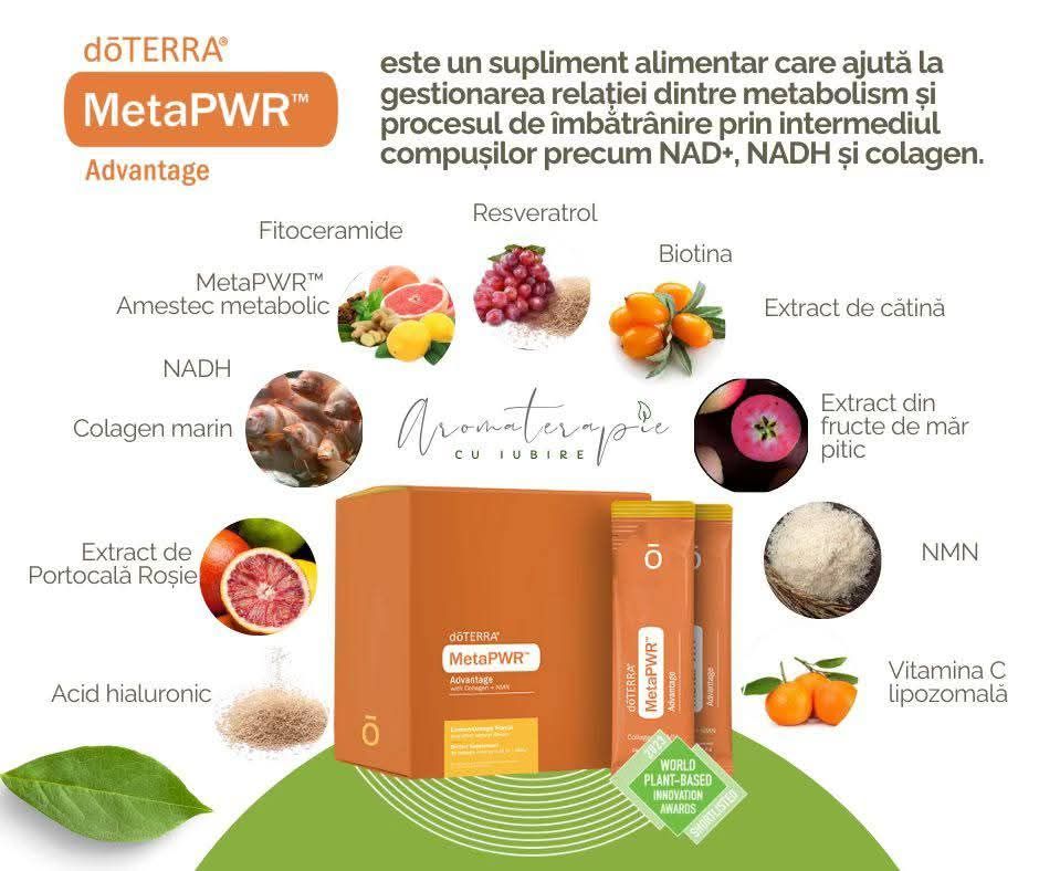Colagen- piele, unghii, păr, oase, muschi