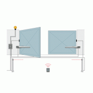 Automatizari pentru porti batante sau culisante.